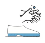Hand and sole hygiene