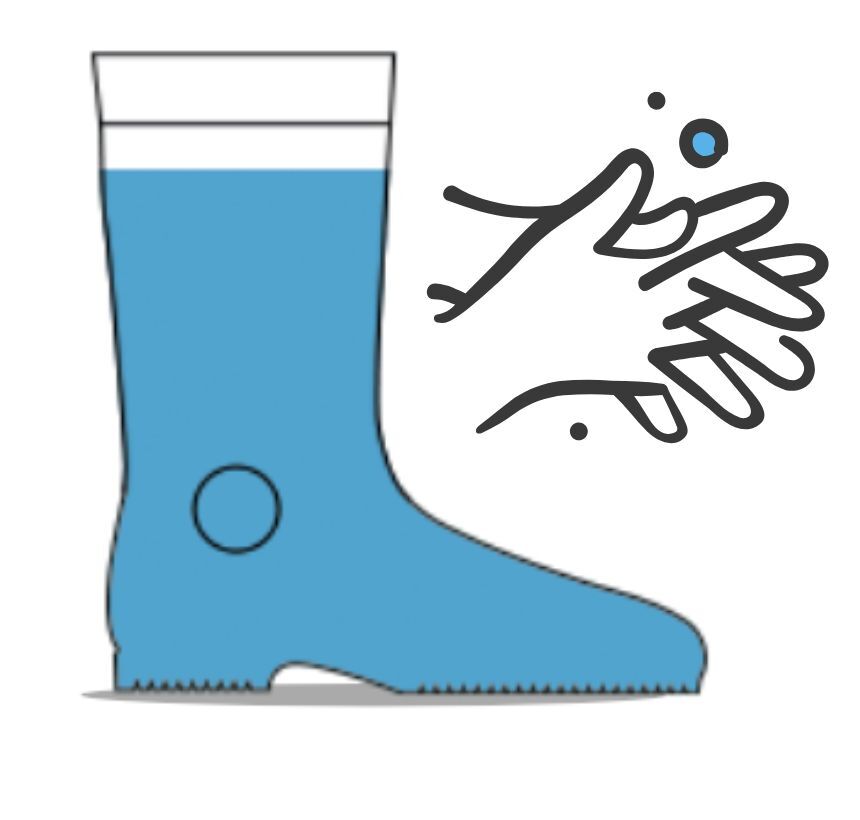 Hand and high boots hygiene