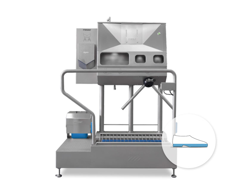SANIECO PLUS integrated hygiene station - Roser Group